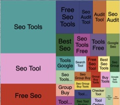 Screenshot of SEO Data Viz Tool
