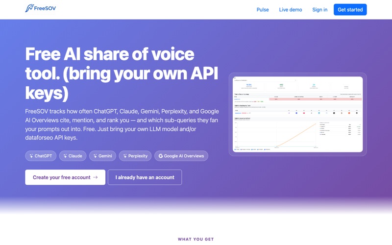 FreeSOV.com free AI share of voice tool